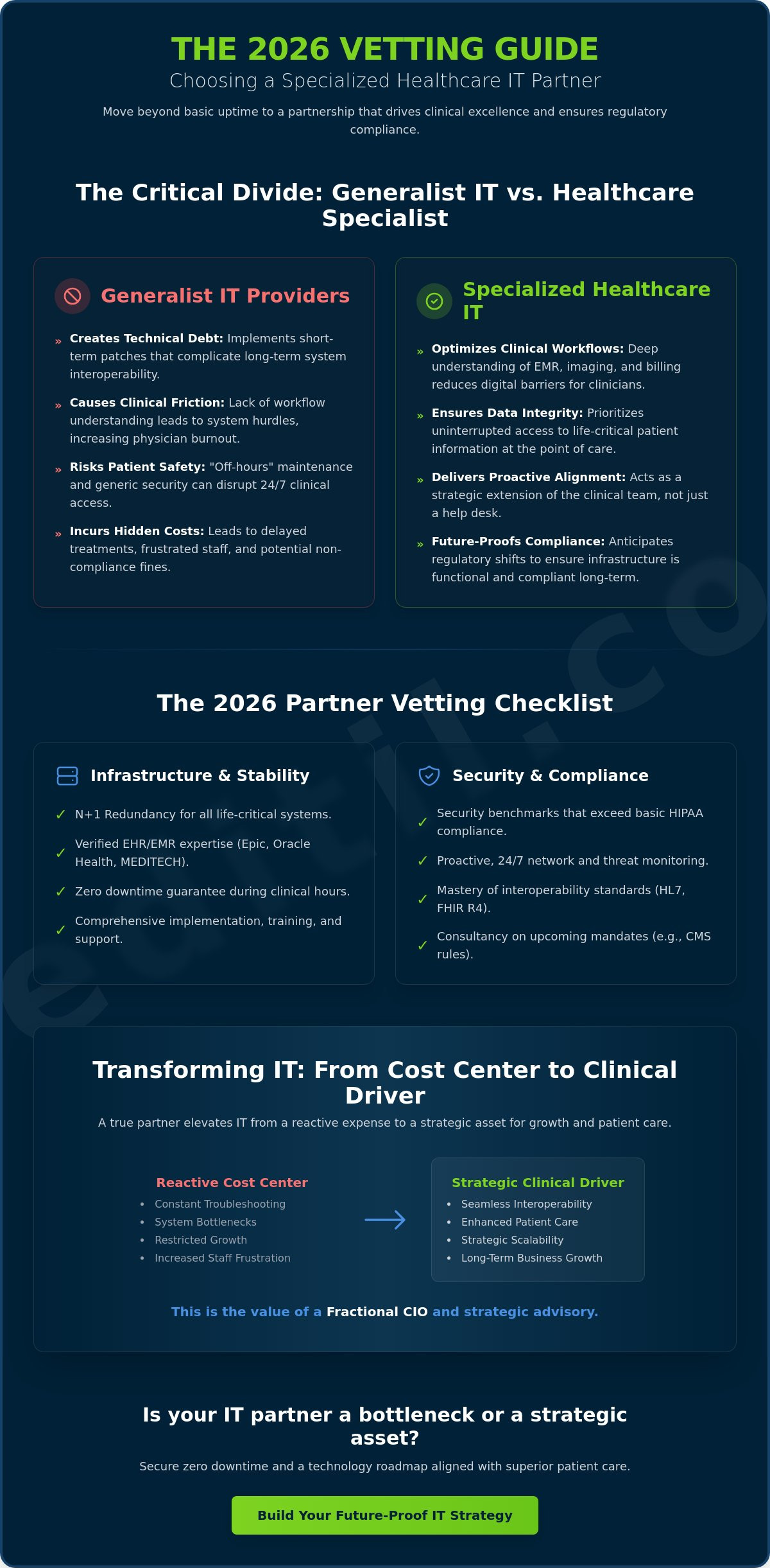 Choosing Healthcare IT Service Providers: The 2026 Comprehensive Evaluation Checklist