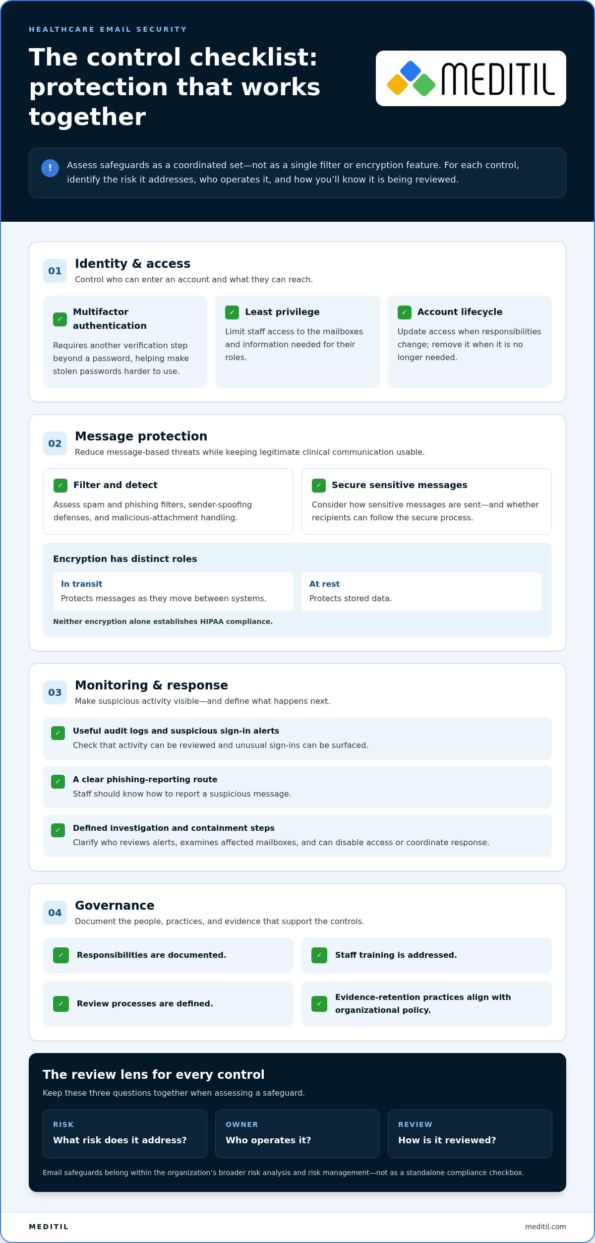 Healthcare Email Security Services: A HIPAA-Focused Buying Guide